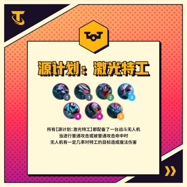 云顶之弈s8源计划怎么玩-云顶之弈s8源计划劫装备阵容推荐